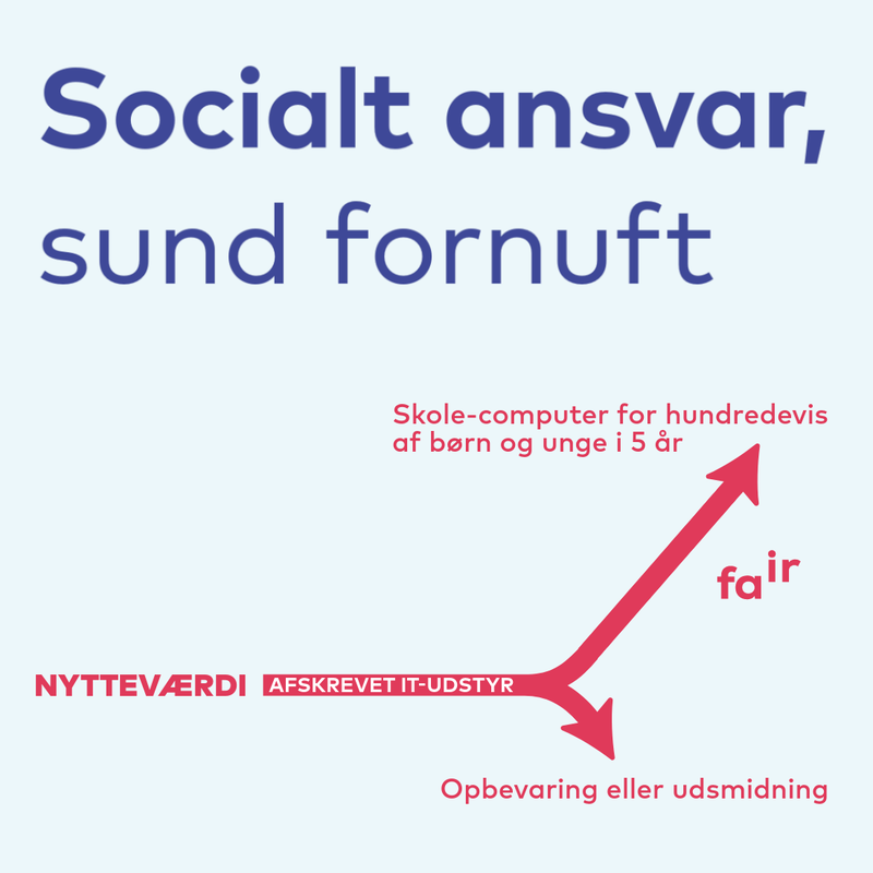 socialt ansvar sund fornuft.png